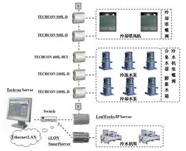 �˿���ħ����ѧͼ����Ƶ���������Υ���½��칫¥���˸���פ������̫��...